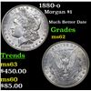 Image 1 : 1880-o Morgan Dollar $1 Grades Select Unc