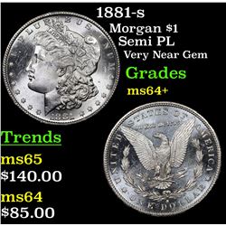 1881-s Morgan Dollar $1 Grades Choice+ Unc