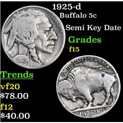 1925-d Buffalo Nickel 5c Grades f+
