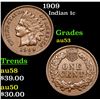 Image 1 : 1909 Indian Cent 1c Grades Select AU