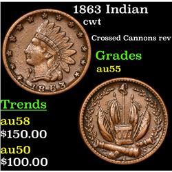 1863 Indian Civil War Token 1c Grades Choice AU