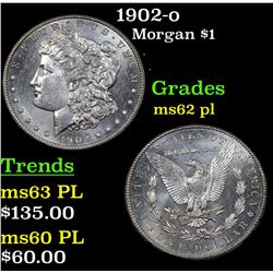 1902-o Morgan Dollar $1 Grades Select Unc PL