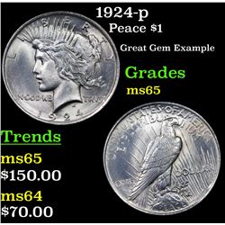 1924-p Peace Dollar $1 Grades GEM Unc