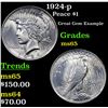 Image 1 : 1924-p Peace Dollar $1 Grades GEM Unc