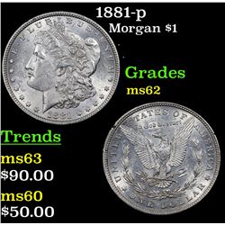 1881-p Morgan Dollar $1 Grades Select Unc