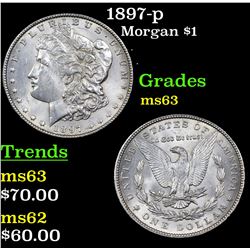 1897-p Morgan Dollar $1 Grades Select Unc