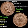 Image 1 : 1880 Indian Cent 1c Grades Select AU