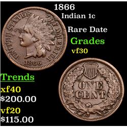 1866 Indian Cent 1c Grades vf++