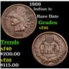 Image 1 : 1866 Indian Cent 1c Grades vf++