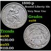 Image 1 : 1890-p Seated Liberty Dime 10c Grades Choice AU/BU Slider