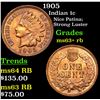 Image 1 : 1905 Indian Cent 1c Grades Select+ Unc RB