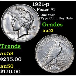 1921-p Peace Dollar $1 Grades Select AU