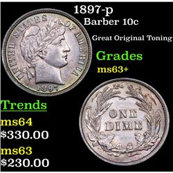 1897-p Barber Dime 10c Grades Select+ Unc