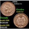 Image 1 : 1894 Indian Cent 1c Grades Select Unc BN