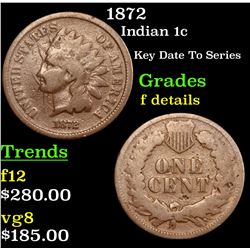 1872 Indian Cent 1c Grades f details
