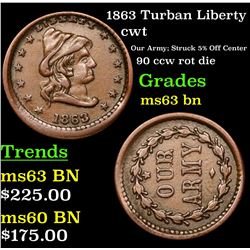 1863 Turban Liberty Civil War Token 1c Grades Select Unc BN