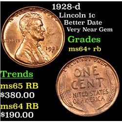 1928-d Lincoln Cent 1c Grades Choice+ Unc RB