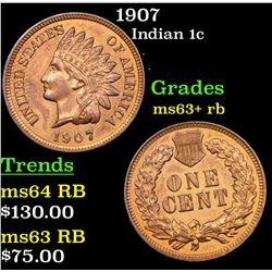 1907 Indian Cent 1c Grades Select+ Unc RB