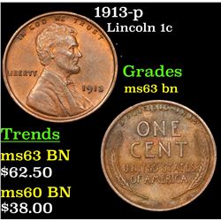 1913-p Lincoln Cent 1c Grades Select Unc BN