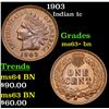 Image 1 : 1903 Indian Cent 1c Grades Select+ Unc BN