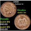 Image 1 : 1900 Indian Cent 1c Grades Select+ Unc BN