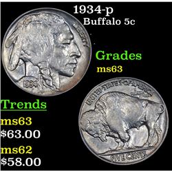1934-p Buffalo Nickel 5c Grades Select Unc