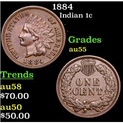 1899 Indian Cent 1c Grades Choice AU