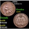 Image 1 : 1899 Indian Cent 1c Grades Choice AU