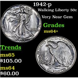 1942-p Walking Liberty Half Dollar 50c Grades Choice+ Unc