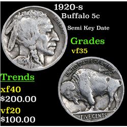 1920-s Buffalo Nickel 5c Grades vf++