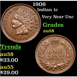 1906 Indian Cent 1c Grades Choice AU/BU Slider