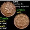 Image 1 : 1906 Indian Cent 1c Grades Choice AU/BU Slider