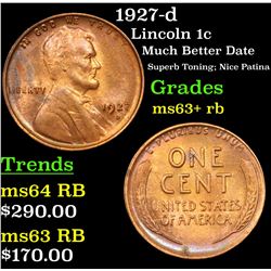 1927-d Lincoln Cent 1c Grades Select+ Unc RB