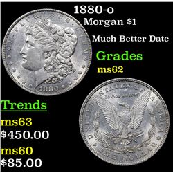 1880-o Morgan Dollar $1 Grades Select Unc