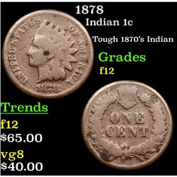 1878 Indian Cent 1c Grades f, fine