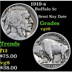 1919-s Buffalo Nickel 5c Grades vg+