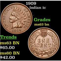 1909 Indian Cent 1c Grades Select Unc BN