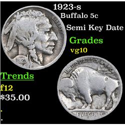 1923-s Buffalo Nickel 5c Grades vg+