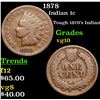 Image 1 : 1878 Indian Cent 1c Grades vg+