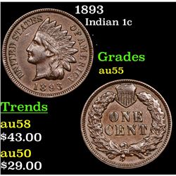 1893 Indian Cent 1c Grades Choice AU
