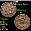 1848 Braided Hair Large Cent 1c Grades vf++