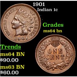 1901 Indian Cent 1c Grades Choice Unc BN