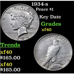 1934-s Peace Dollar $1 Grades xf