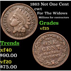 1863 Not One Cent Civil War Token 1c Grades vf+