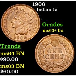 1906 Indian Cent 1c Grades Select+ Unc BN