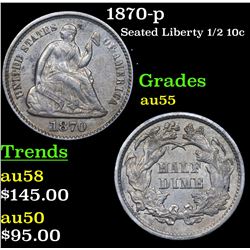 1870-p Seated Liberty Half Dime 1/2 10c Grades Choice AU