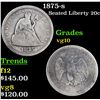 1875-s Twenty Cent Piece 20c Grades vg+