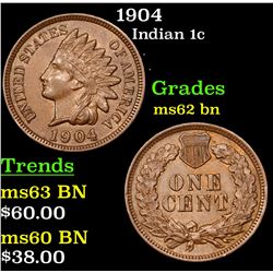 1904 Indian Cent 1c Grades Select Unc BN