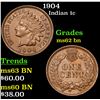 Image 1 : 1904 Indian Cent 1c Grades Select Unc BN