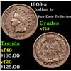 Image 1 : 1908-s Indian Cent 1c Grades vf+